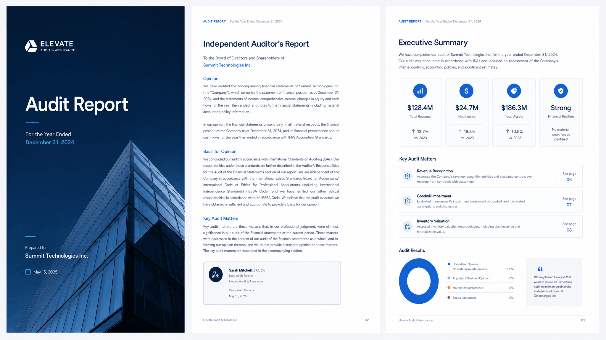 Audit report