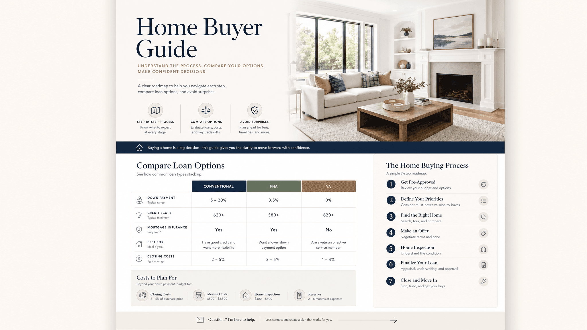 Buyer guide