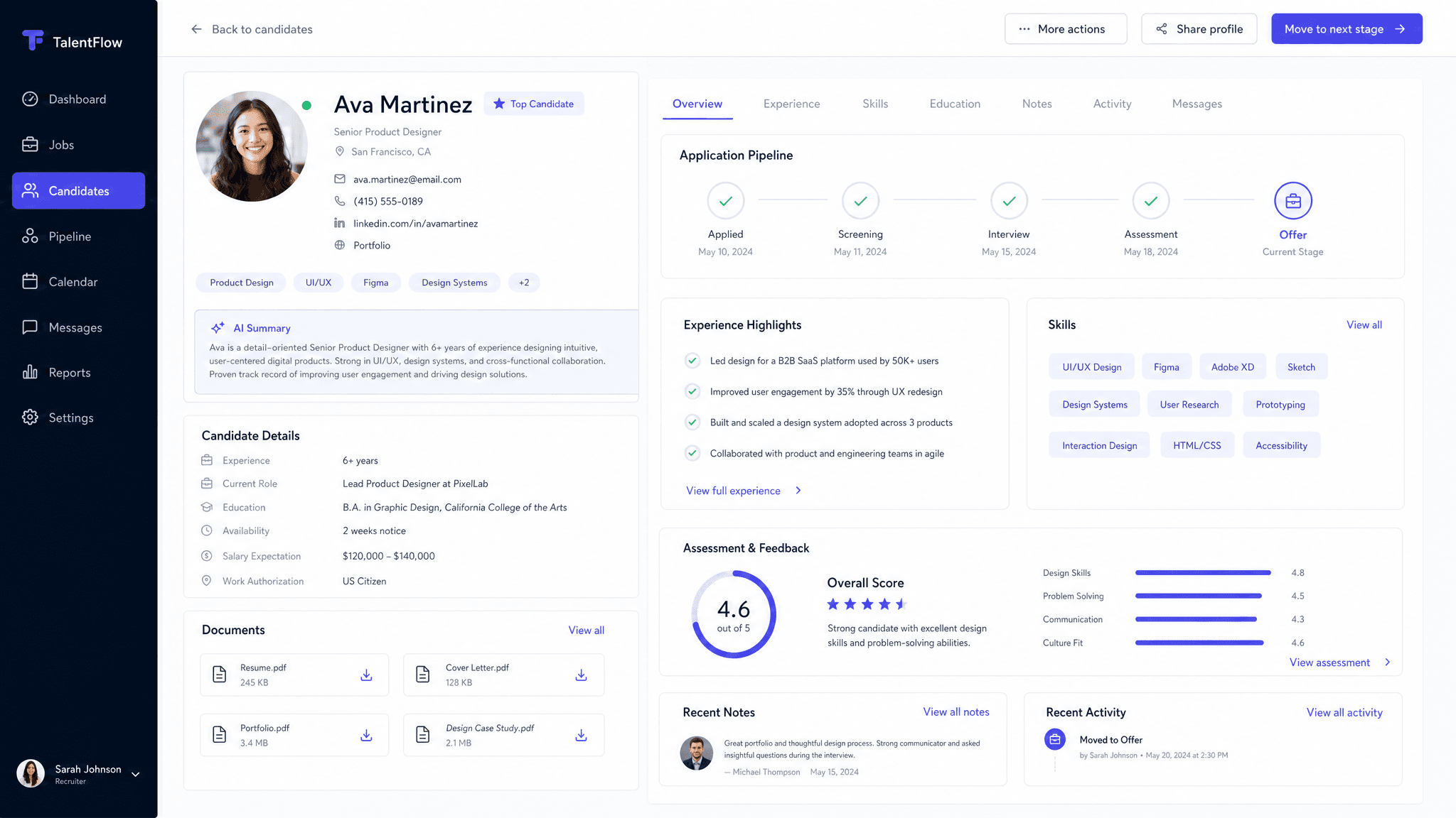 Candidate profile