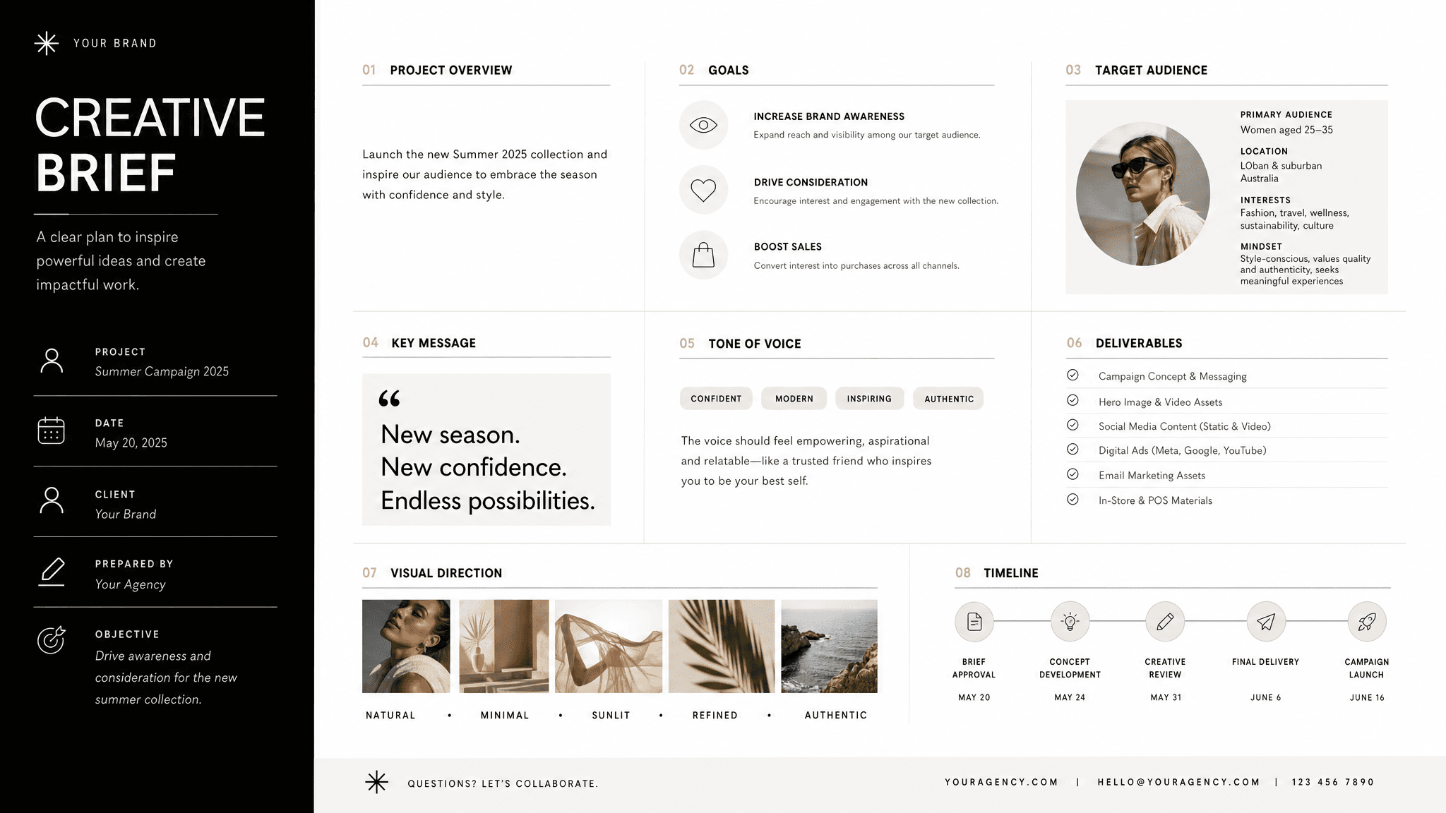 Creative brief