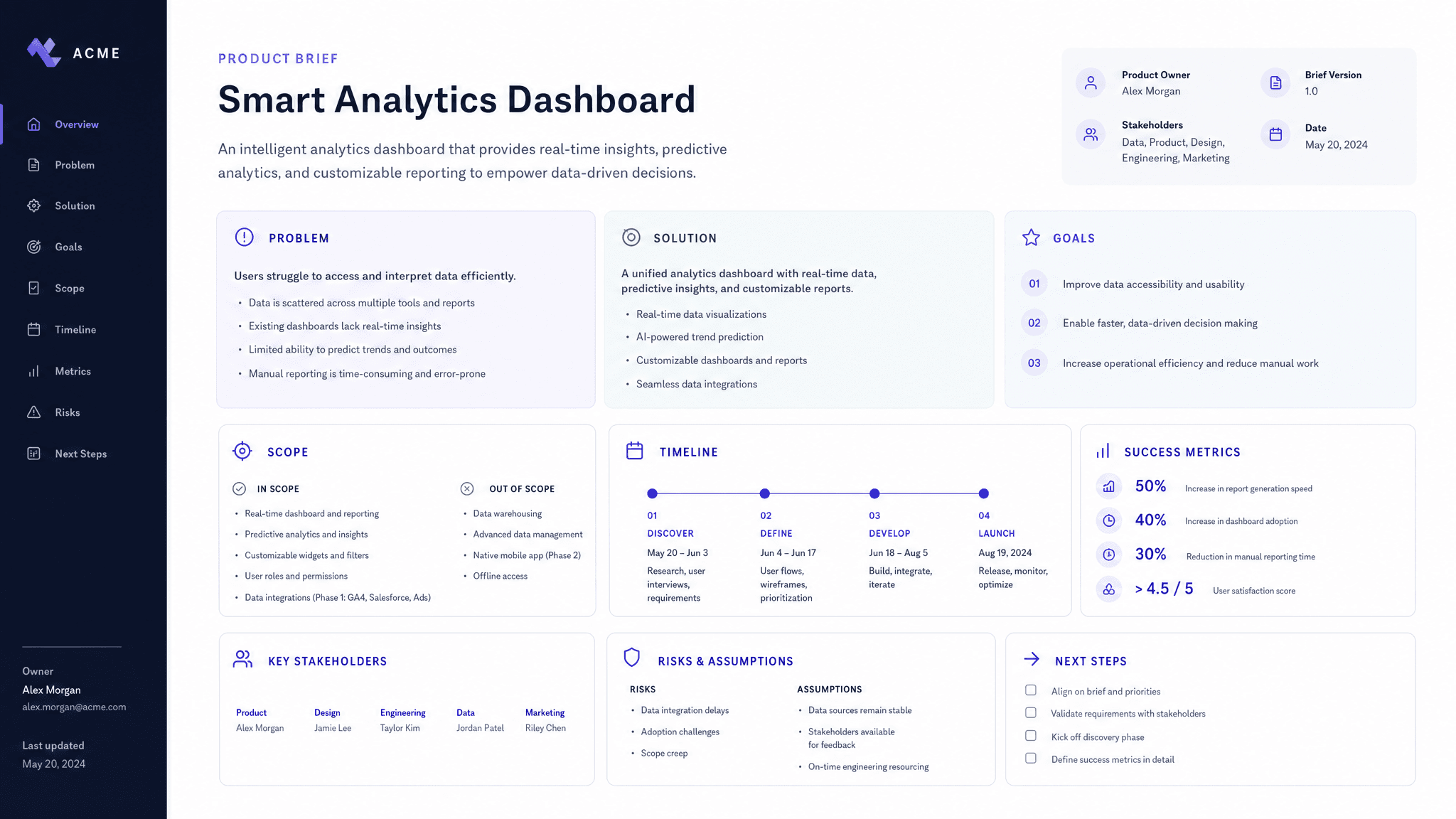 Product brief