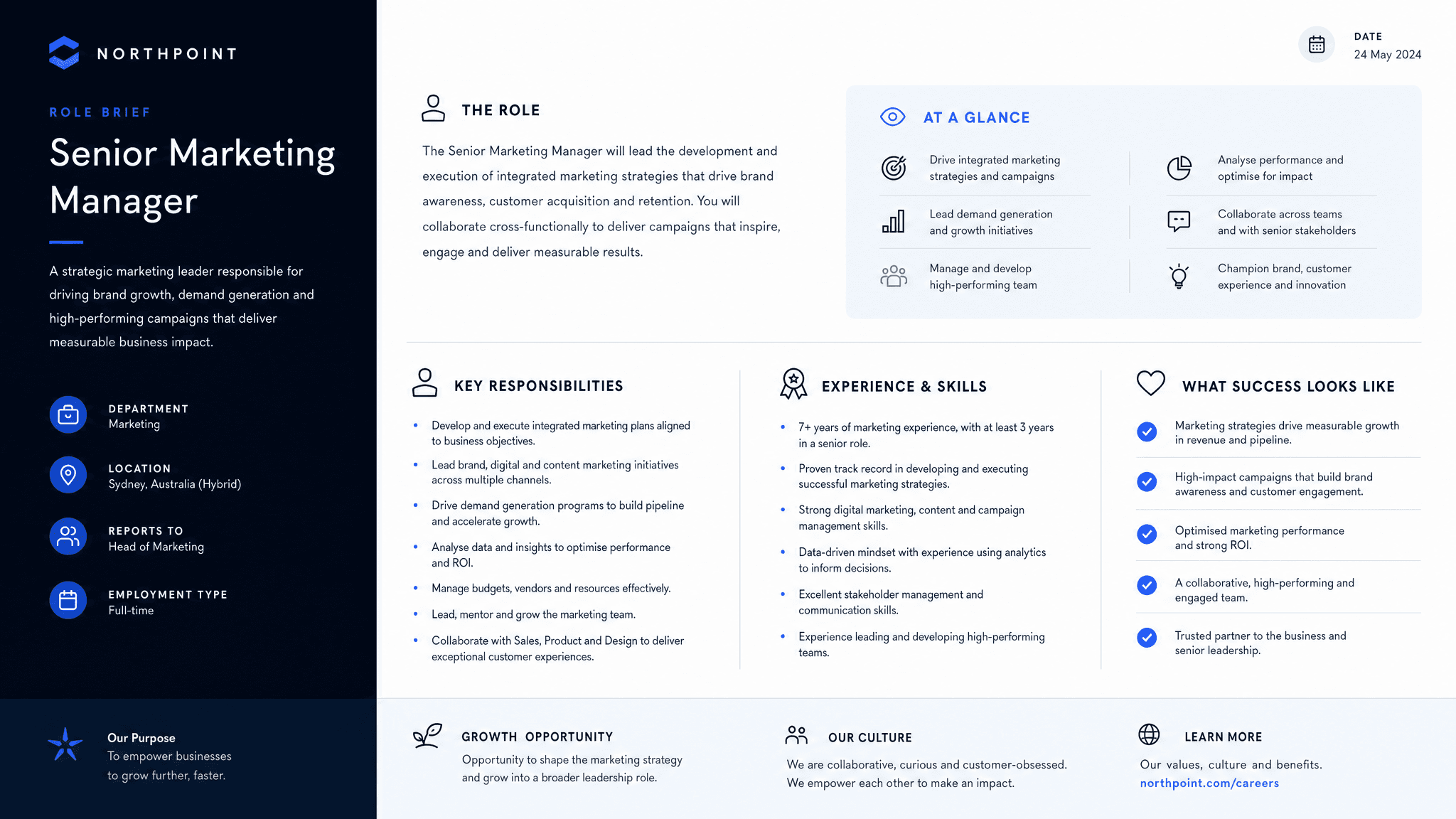 Role brief