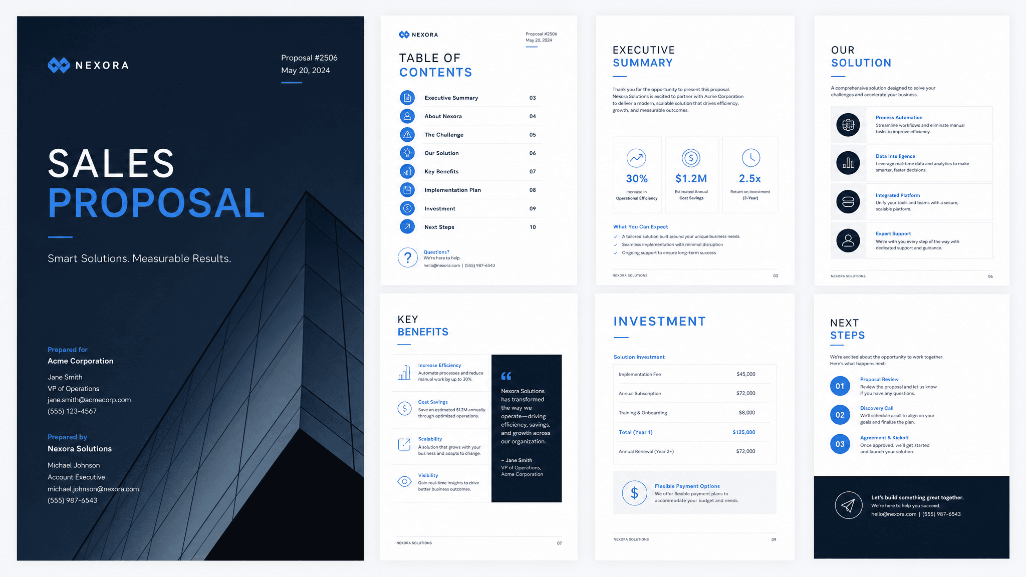 Sales proposal