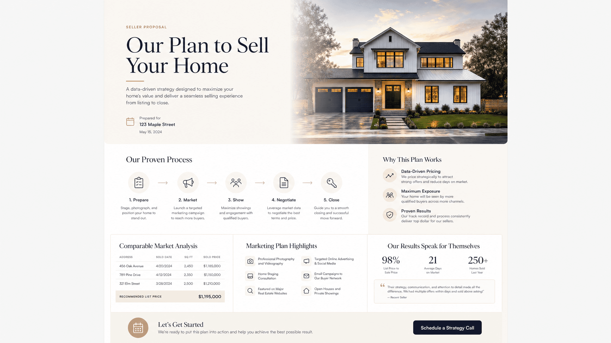 Seller pitch