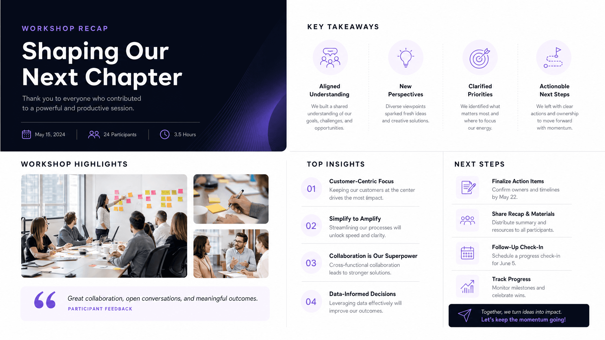Workshop recap