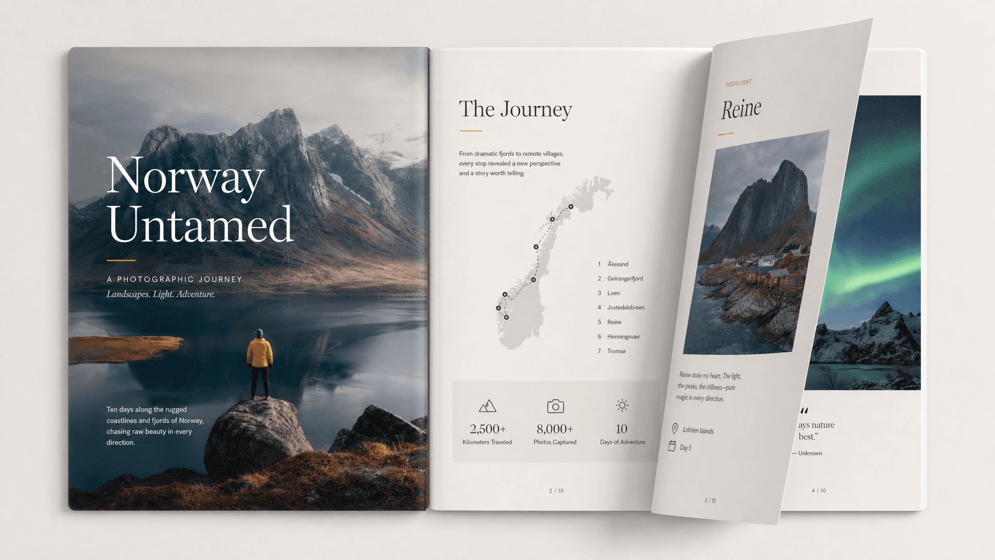 Flipbook page