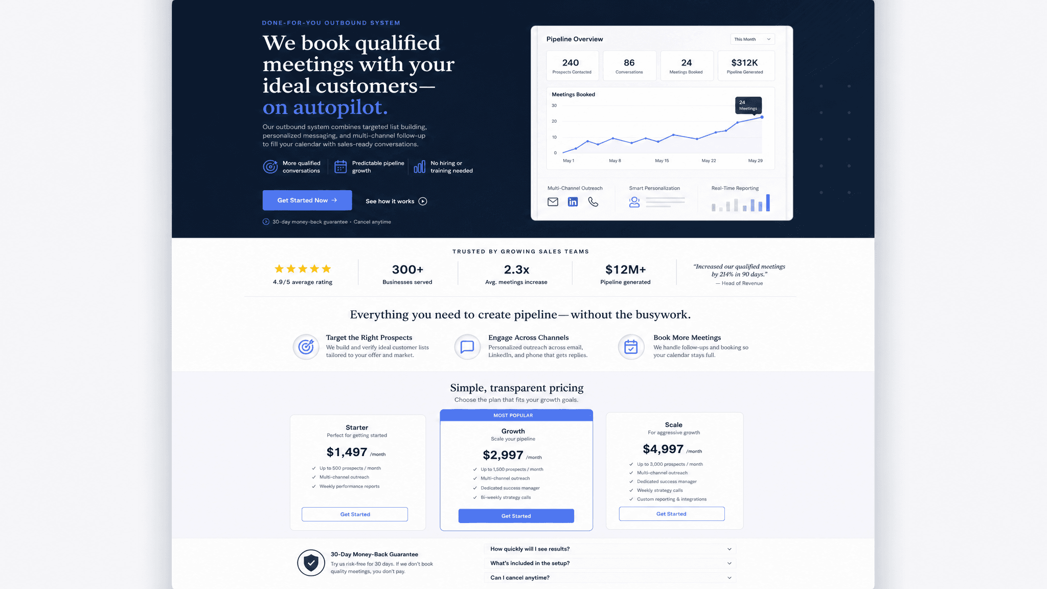 Sales funnel page