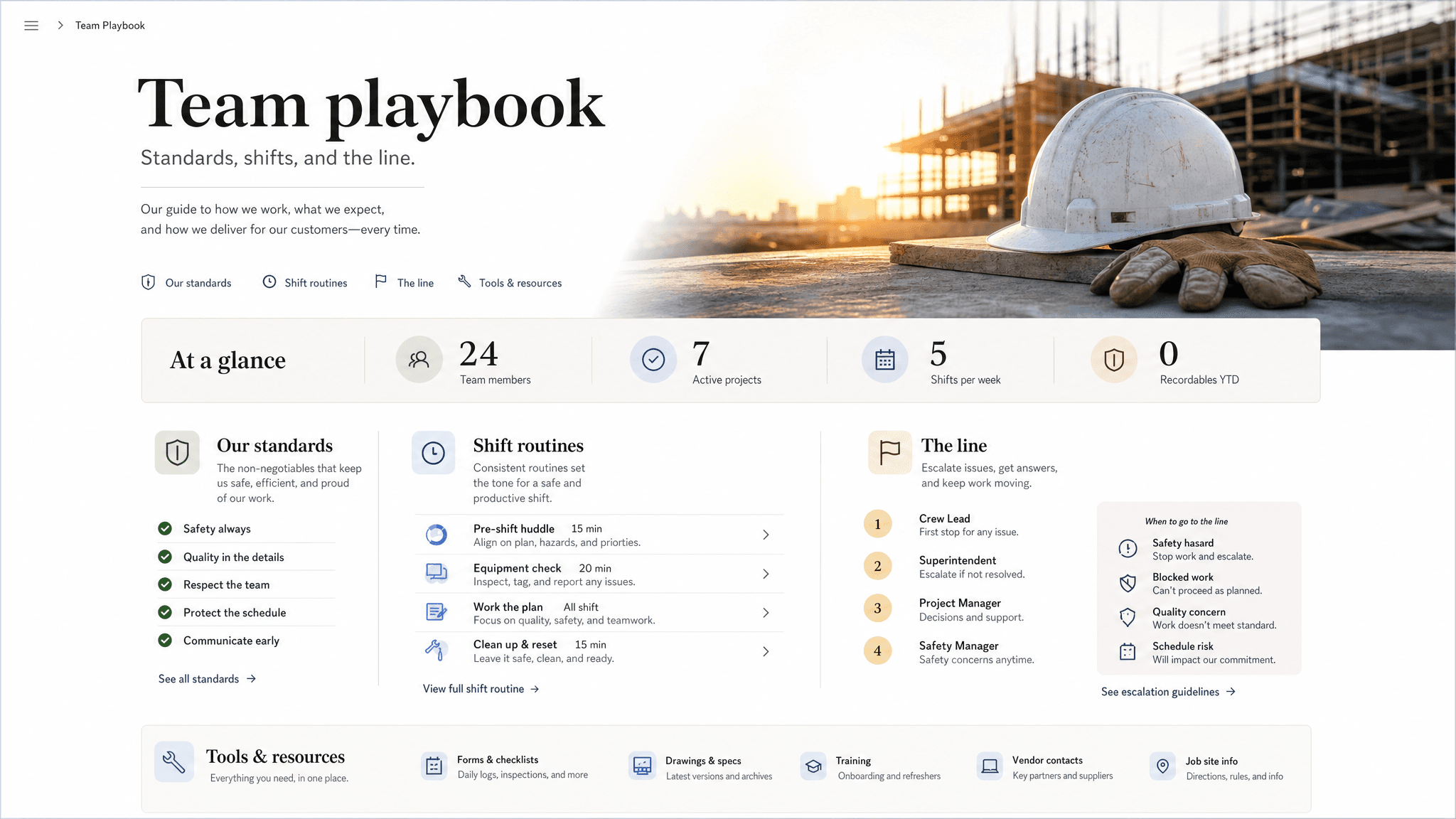 Team playbook