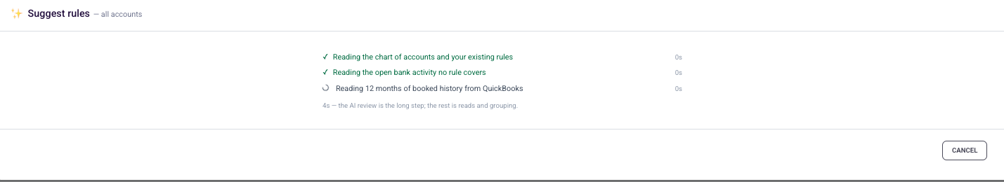 Suggest Rules progress: reading the chart of accounts and existing rules, the open bank activity no rule covers, and 12 months of booked history from QuickBooks