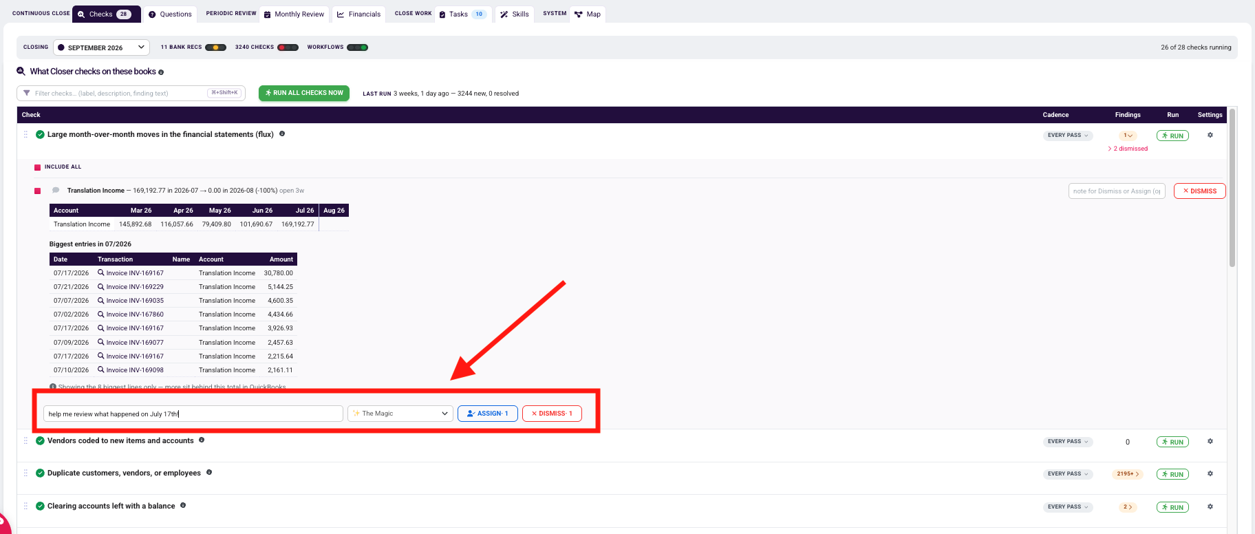 Closer checks list with the flux check expanded: Translation Income dropped 100% month over month, the biggest July entries listed, and a prompt to assign the finding to The Magic AI or dismiss it